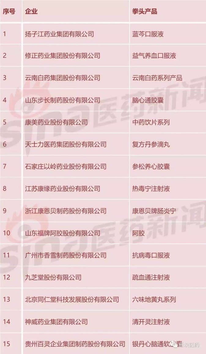 2017百強(qiáng)品牌02.jpg