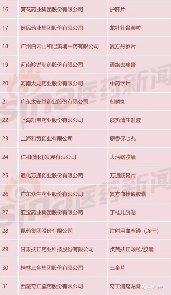 2017百強(qiáng)品牌03.jpg