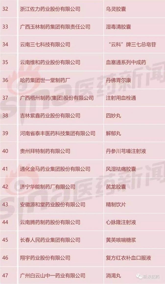 2017百強(qiáng)品牌04.jpg
