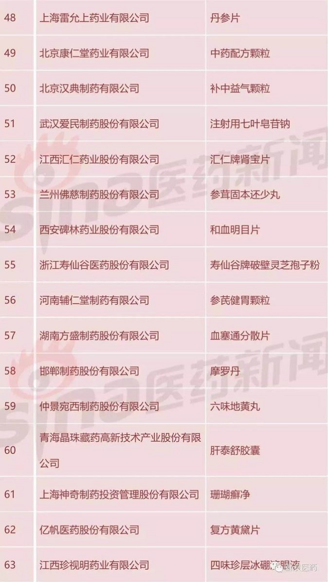 2017百強(qiáng)品牌05.jpg