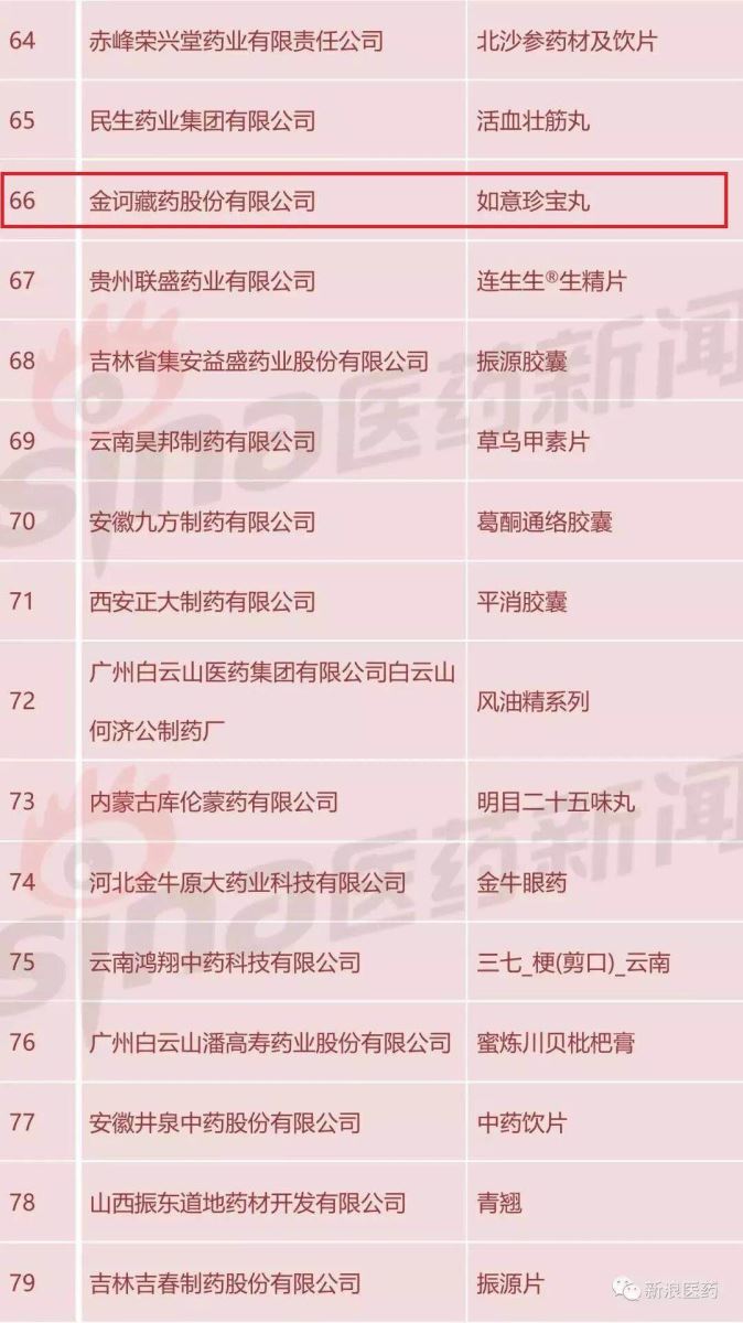 2017百強(qiáng)品牌06.jpg
